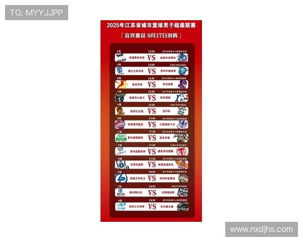 2025年篮球世界杯赛程全面解析:各阶段对阵及重要比赛时间一览 2025年篮球世界杯赛程全面解析:各阶段对阵及重要比赛时间一览