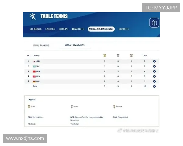 2025赛季德国乒乓球甲级联赛参赛球队完整名单及实力对比分析