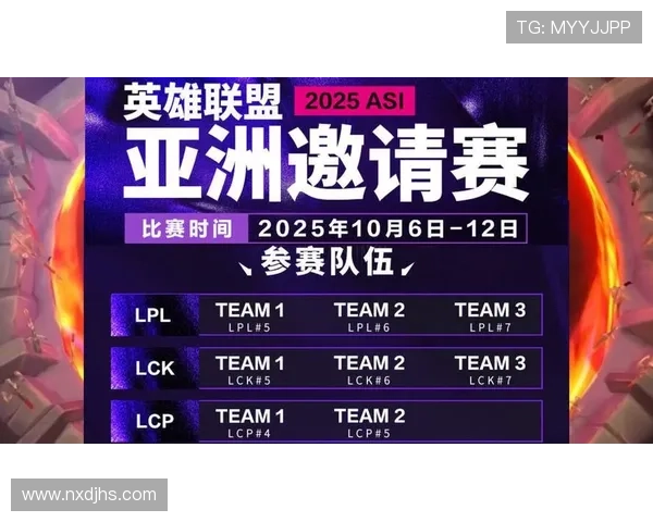 2025英雄联盟亚洲大师赛决赛结果揭晓 各队实力对决引发热议