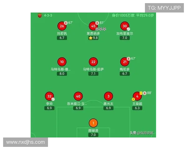 2025赛季荷甲联赛积分榜变化分析 各队表现差异与争冠形势展望