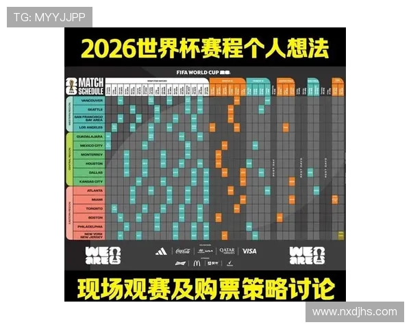 2026年世界杯足球赛场馆布局与建设前景分析