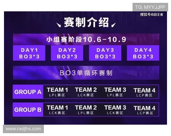 今日英雄联盟赛事全程直播安排及精彩看点预告