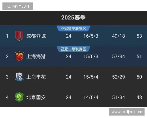 全球电竞格局重塑各大赛事战队集结掀起新一轮冠军争夺热潮