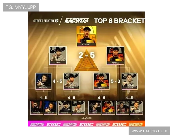 《全球电竞赛事热潮持续升温 新兴战队崭露头角引发关注》