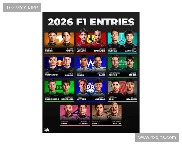 F1赛季更新：新规则与车队阵容调整引发车迷热议