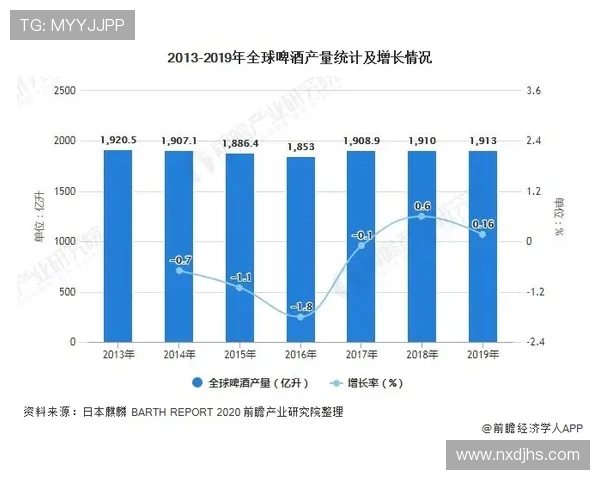 深度解析法国足球甲级联赛竞争格局与未来发展趋势全景观察报告篇