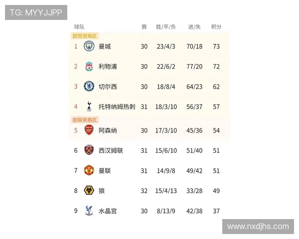 英超足球赛程全解析掌握最新比赛时间与球队对阵动态